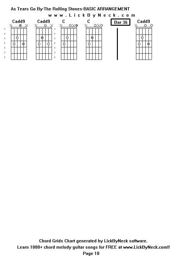 Chord Grids Chart of chord melody fingerstyle guitar song-As Tears Go By-The Rolling Stones-BASIC ARRANGEMENT,generated by LickByNeck software.